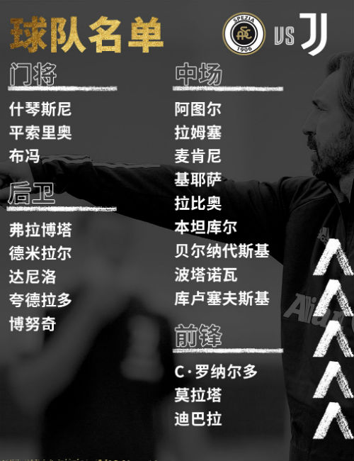 C罗正式回归<a href=/football/juventus/ target=_blank class=infotextkey>尤文图斯</a>大名单