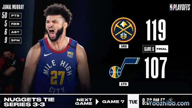 <a href=/basketball/nuggets/ target=_blank class=infotextkey>掘金</a>刺穿<a href=/basketball/jazz/ target=_blank class=infotextkey>爵士</a>大比分拖入抢七！