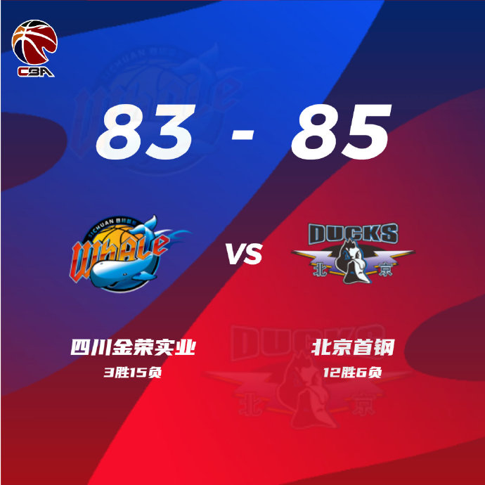 北京85-83战胜胜四川 利夫27+11&绝杀 范子铭24+10