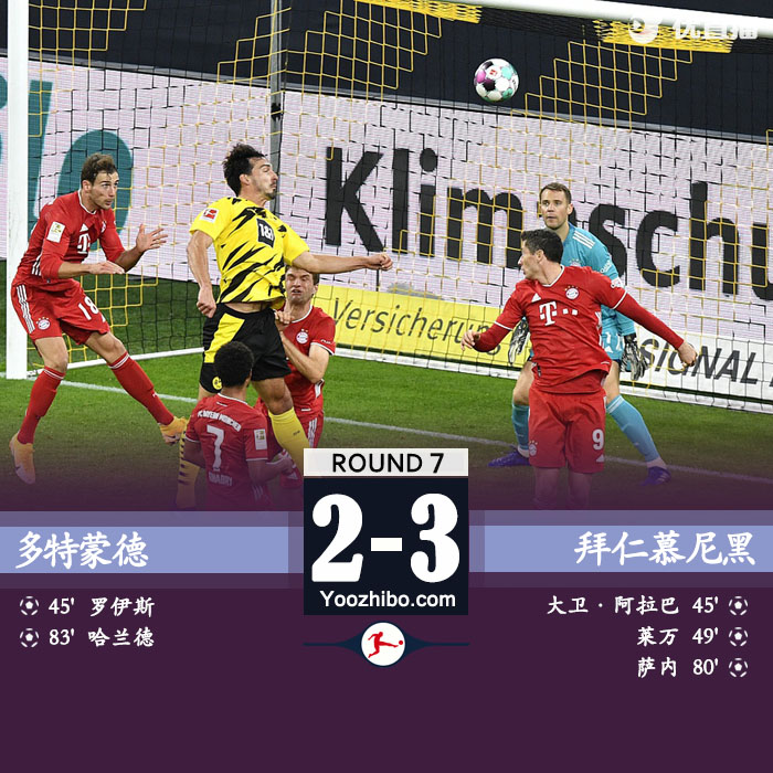 <a href=/football/bayern/ target=_blank class=infotextkey>拜仁</a>慕尼黑3-2<a href=/football/dortmund/ target=_blank class=infotextkey>多特蒙德</a>
