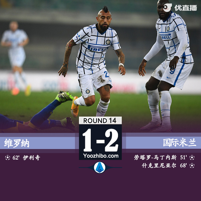 <a href=/football/intermilan/ target=_blank class=infotextkey>国际米兰</a>2-1维罗纳
