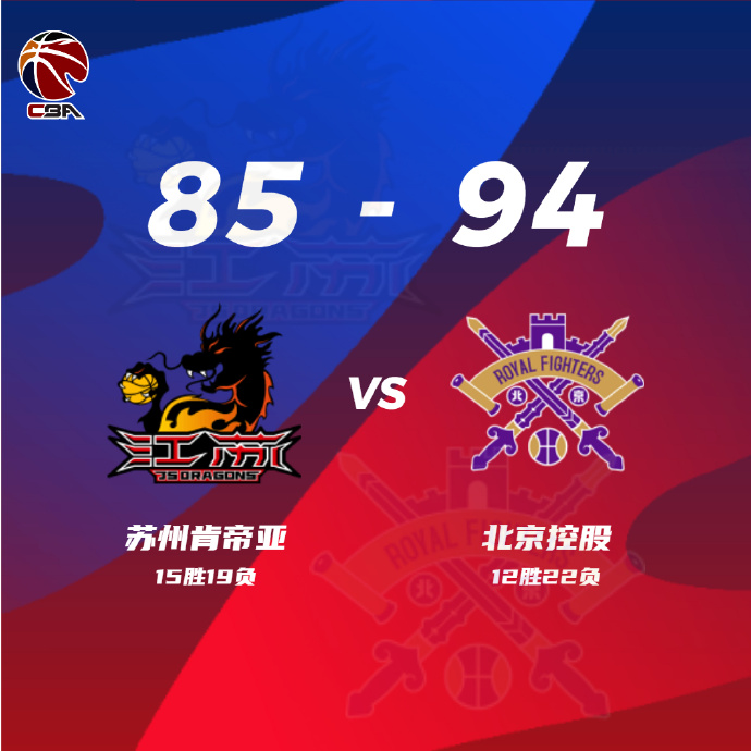 北控94-85击败江苏 俞长栋15+10 布莱克尼35+7