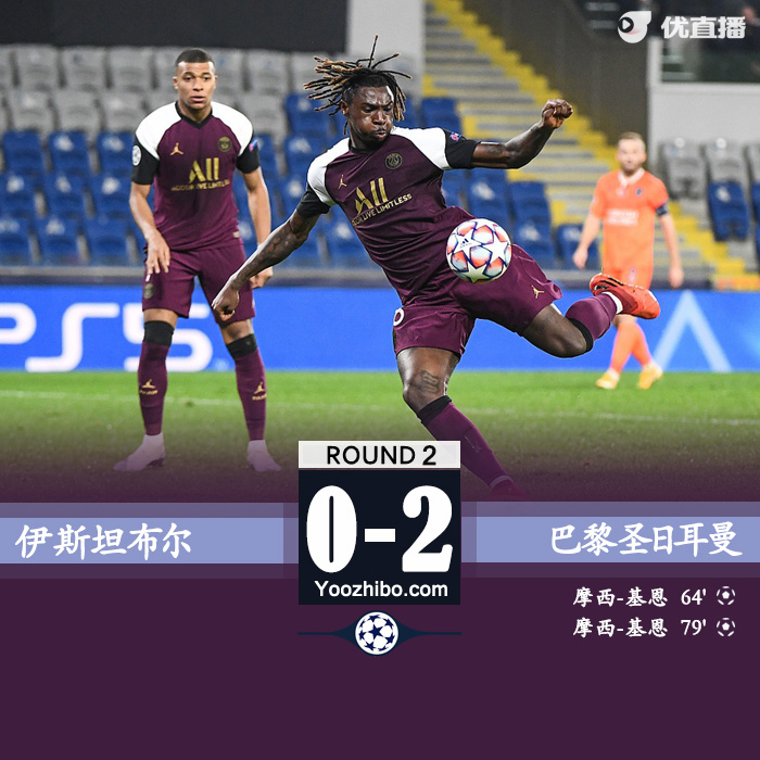 <a href=/football/psg/ target=_blank class=infotextkey>巴黎</a>2-0伊斯坦布尔