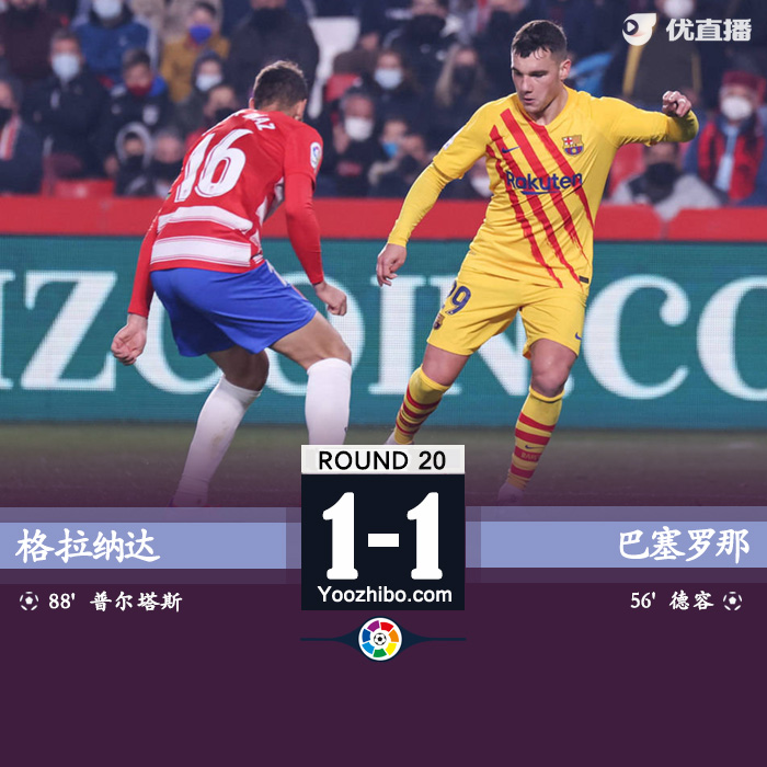 <a href=/football/barcelona/ target=_blank class=infotextkey>巴萨</a>1-1格拉纳达  阿尔维斯助攻卢克-德容连场破门