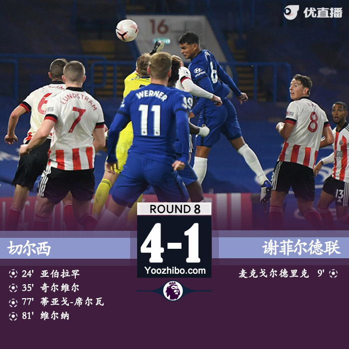 <a href=/football/chelsea/ target=_blank class=infotextkey>切尔西</a>4-1谢菲尔德联