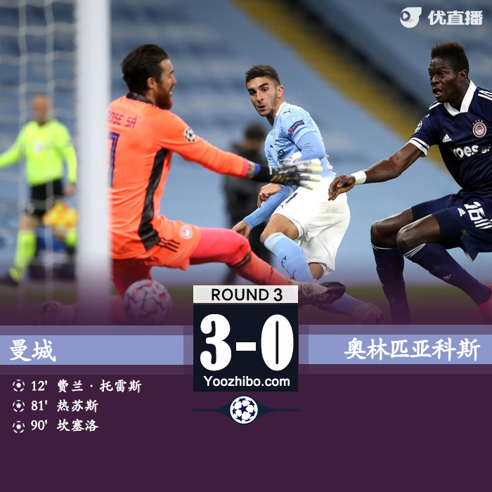 <a href=/football/mancheng/ target=_blank class=infotextkey>曼城</a>3-0奥林匹亚科斯